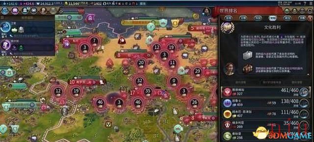 文明6图文教程攻略百科_从入门到精通全方位解析