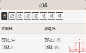 原神喜多院十文字属性介绍