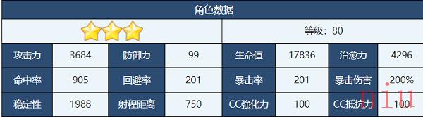蔚蓝档案日奈角色技能介绍