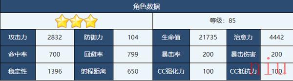 蔚蓝档案樱子角色技能介绍