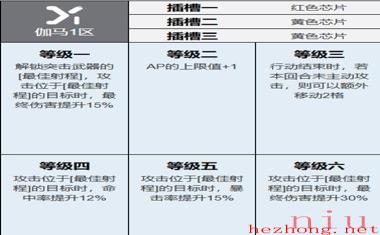 钢岚洛莎人物技能介绍