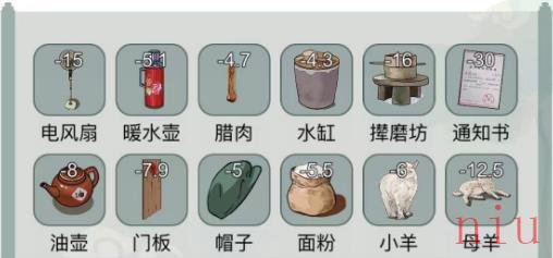 文字玩出花凑齐学费二怎么通关