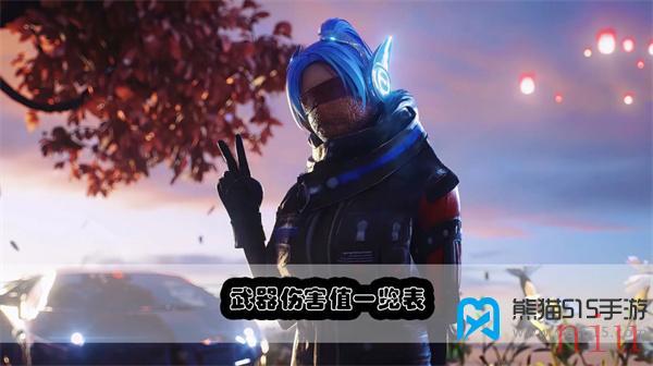 和平精英武器伤害值表一览2023最新