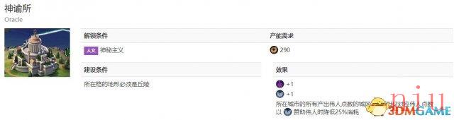文明6图文教程攻略百科_从入门到精通全方位解析