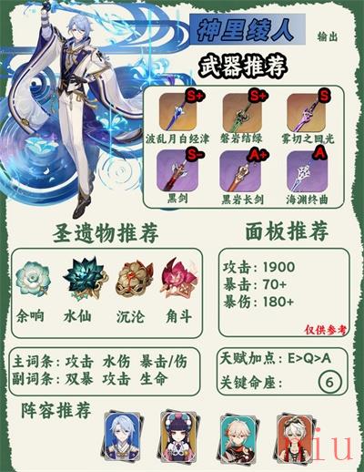 原神全人物图鉴最新