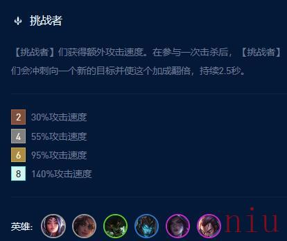 挑战狼人玩法介绍