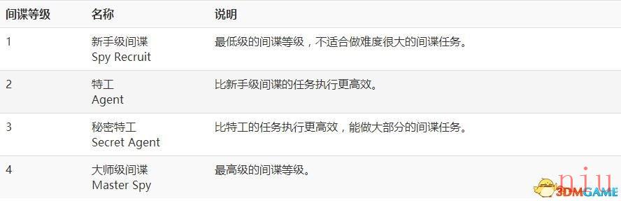 文明6图文教程攻略百科_从入门到精通全方位解析
